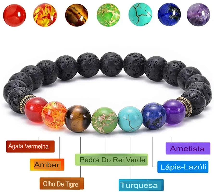 ZENBALANCE - Pulseira dos 7 Chakras para Equilíbrio